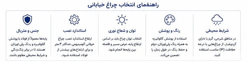 راهنمای انتخاب چراغ خیابانی