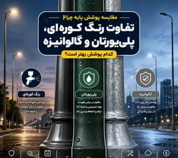 تفاوت انواع رنگ در پایه چراغ