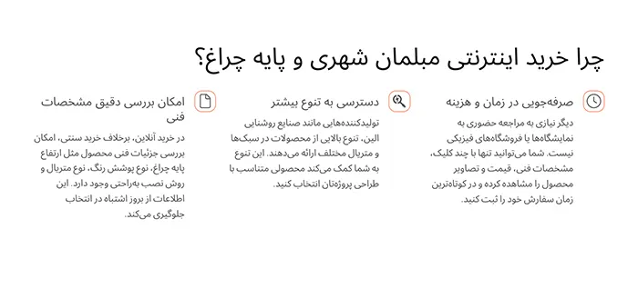 صنایع روشنایی الین