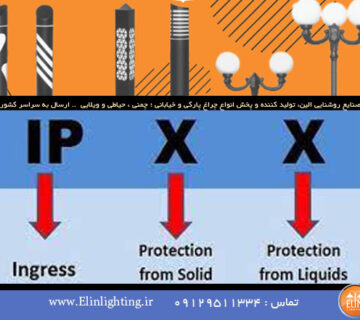 آی پی یا درجه حفاظت چراغ