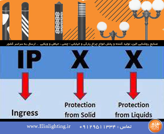 آی پی یا درجه حفاظت چراغ