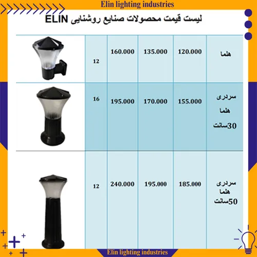 لیست قیمت چراغ باغی ارزان هلما 1403