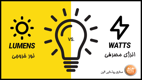 تفاوت وات و لومن