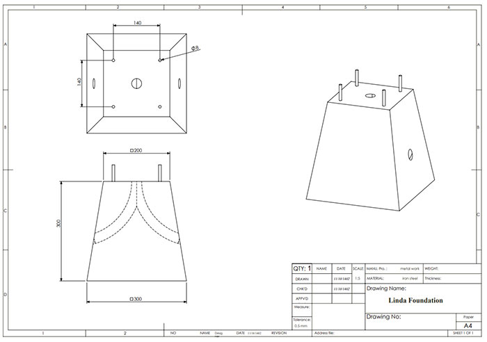 فونداسیون پایه چمنی