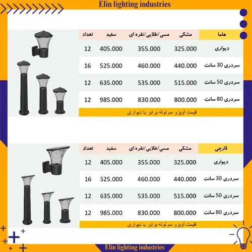 چراغ باغی پلاستیکی ارزان 