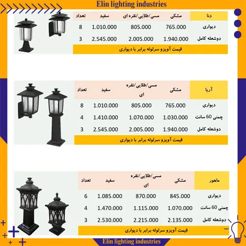 قیمت چراغ پلاستیکی سرلوله و دیواری 