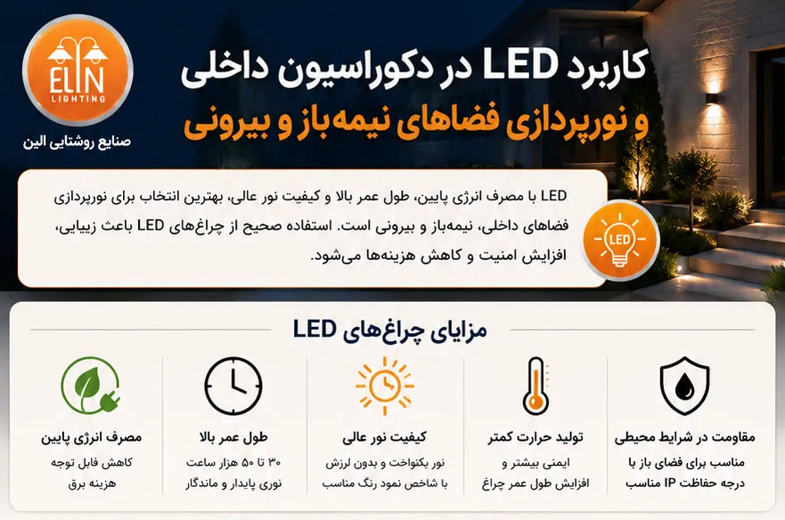 کاربرد ال ای دی در روشنایی فضای بیرون