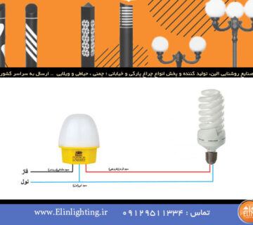 چگونه فتوسل را نصب کنیم + عکس