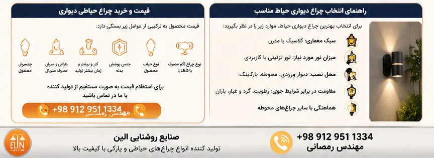 راهنمای انتخاب چراغ دیواری مناسب
