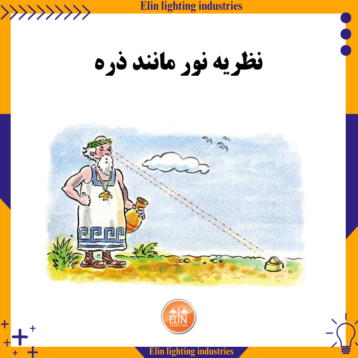 نظریه نور مانند ذره